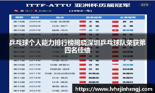 艾弗森贝博ballbet官网